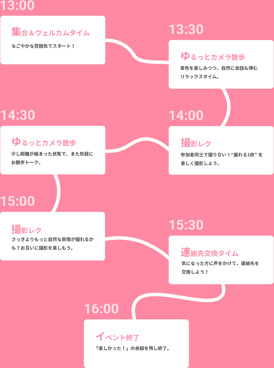 婚活イベントのスケジュール画像